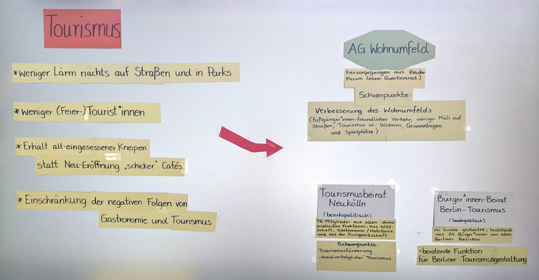 Tafel-03-scaled Tafel-03-scaled